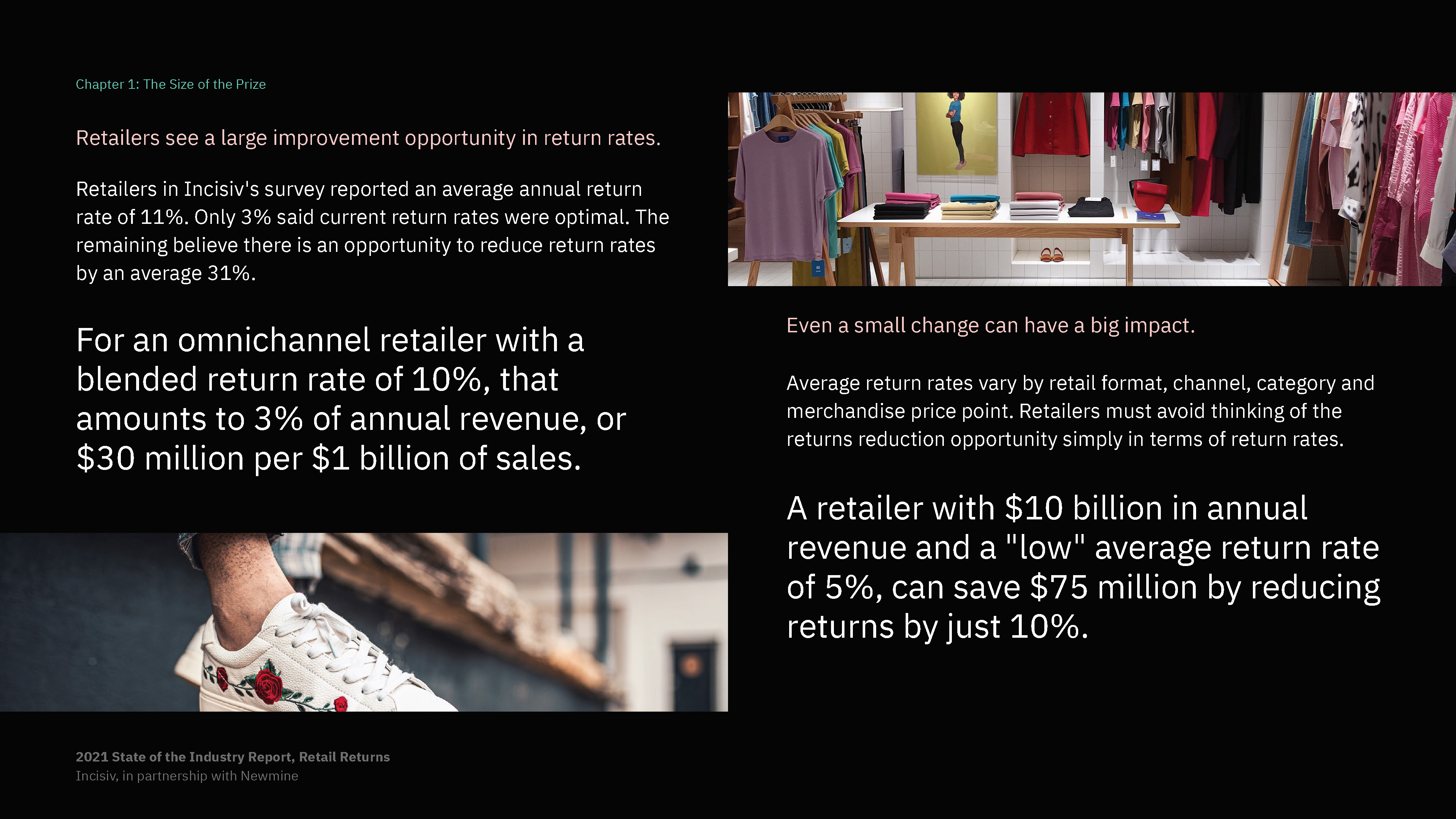 2021 State of the Industry Report Retail Returns
